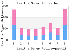 discount 40 mg levitra super active fast delivery
