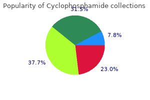 safe cyclophosphamide 50 mg