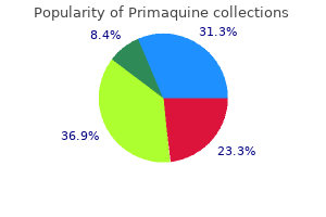 purchase primaquine 15mg free shipping