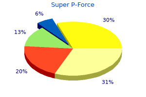 purchase super p-force 160 mg fast delivery