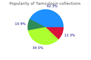 order tamsulosin 0.2mg with amex