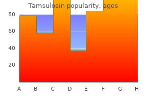 0.2 mg tamsulosin free shipping