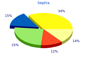 buy septra 480 mg cheap