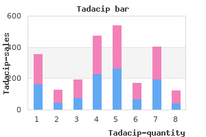 buy tadacip 20mg without prescription