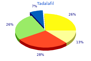 purchase tadalafil 20 mg on line