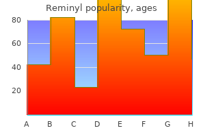 buy 4 mg reminyl amex