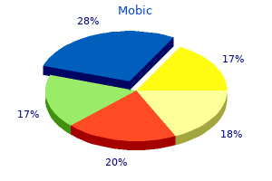 order mobic 15 mg on line