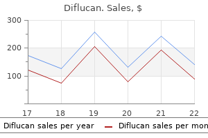 buy diflucan 200 mg lowest price
