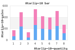 generic 10mg atorlip-10 otc