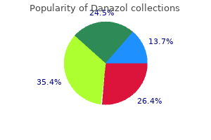 generic 50mg danazol with visa