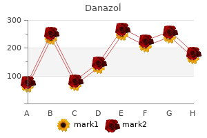 200mg danazol for sale