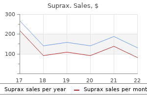 discount suprax 100 mg online