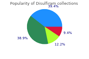 purchase disulfiram 250mg line