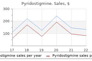 purchase pyridostigmine 60 mg with amex