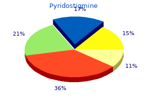 cheap 60mg pyridostigmine fast delivery