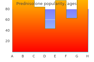 prednisolone 40mg cheap