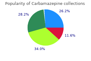 proven carbamazepine 200 mg