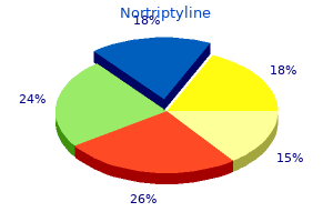 cheap 25mg nortriptyline with mastercard