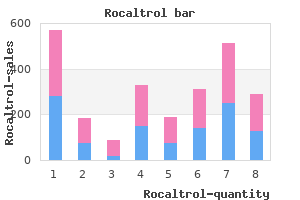 discount rocaltrol 0.25mcg line