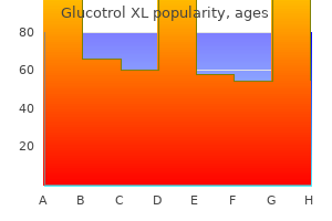 glucotrol xl 10mg on line
