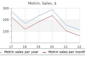 generic motrin 400mg overnight delivery