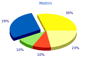 order 600mg motrin mastercard