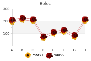 buy beloc 40 mg cheap