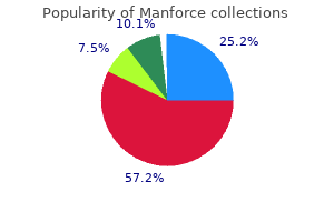 purchase 100 mg manforce amex