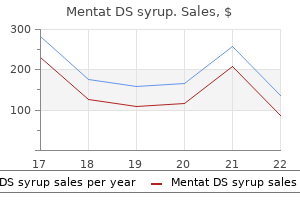 purchase mentat ds syrup 100ml with visa