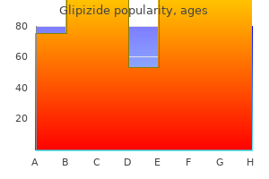 order 10mg glipizide overnight delivery