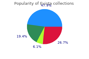 discount 60mg evista