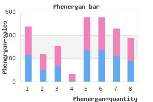 buy phenergan 25mg line