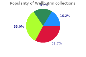 generic wellbutrin 300mg free shipping