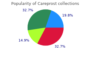 order careprost 3ml online