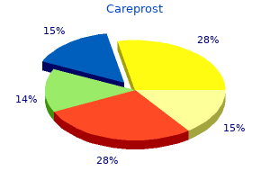 generic careprost 3 ml online