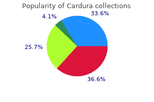 cheap cardura 4mg