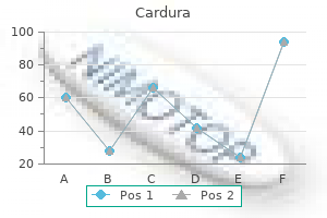 cardura 4 mg with visa