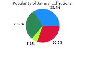 discount amaryl 4mg without a prescription