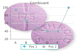 generic combivent 100 mcg with visa