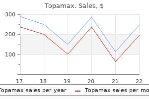 generic topamax 100 mg with amex