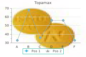 topamax 100 mg with mastercard