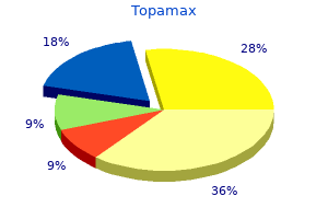 buy topamax 100 mg cheap