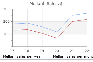 order 50 mg mellaril visa