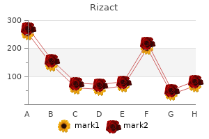 buy generic rizact 5mg line