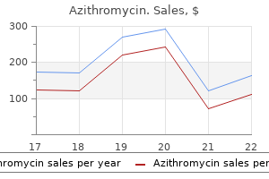 generic 250 mg azithromycin amex