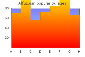 discount 10 mg alfuzosin free shipping