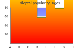 discount trileptal 150mg free shipping