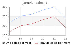 buy januvia 100 mg without prescription