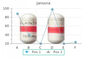 buy januvia 100 mg