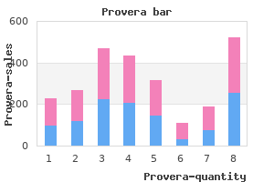 proven provera 10mg